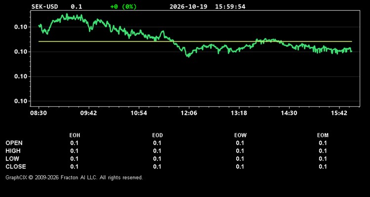 sek-usd.jpg